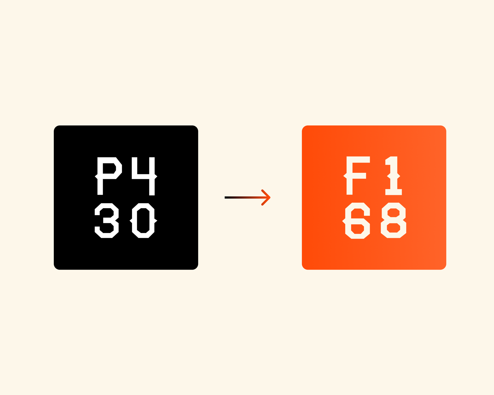 Why Project430 is Becoming Forge168